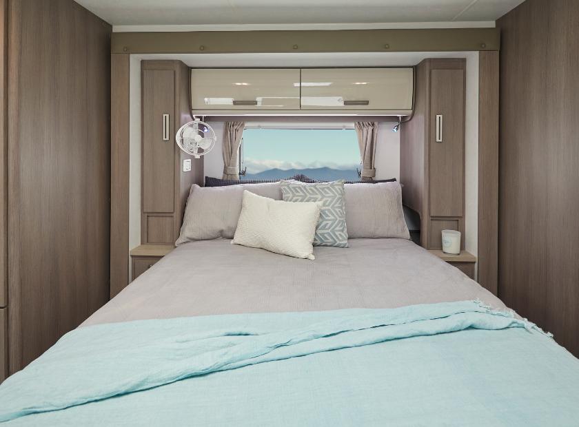 Sirocco II fans in caravan over bed